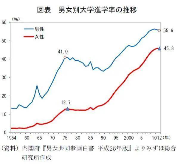 日本人口_94万 日本出生婴儿创历史最低,总人口减少40万 日本 日本厚生劳动省