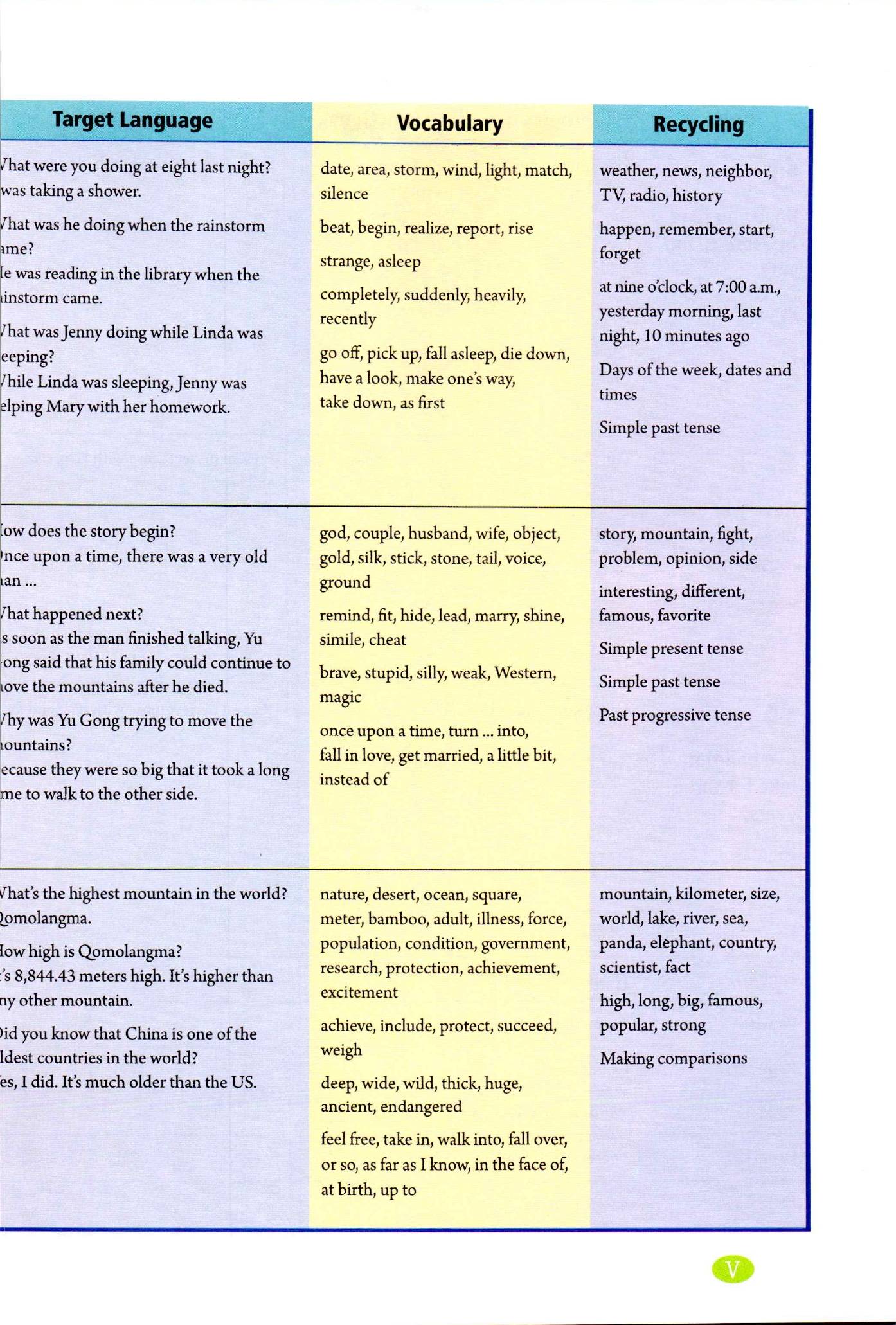 八百万人口英语_人口英语手抄报(2)