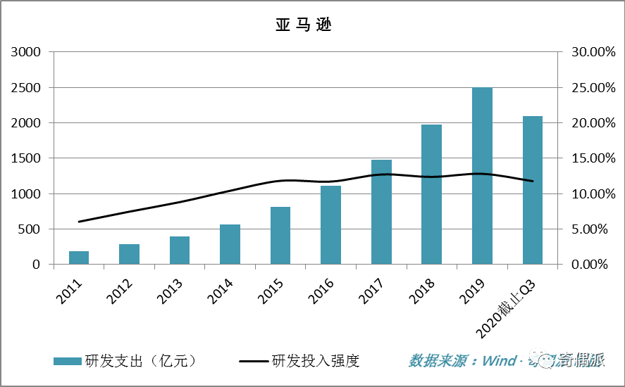 谷歌大中华区gdp_快看 谷歌任命陈俊廷为大中华区总裁(3)