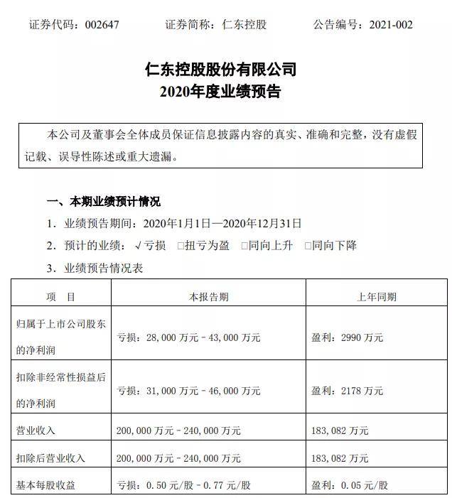 合利宝拉卡拉开店宝2020年业绩披露