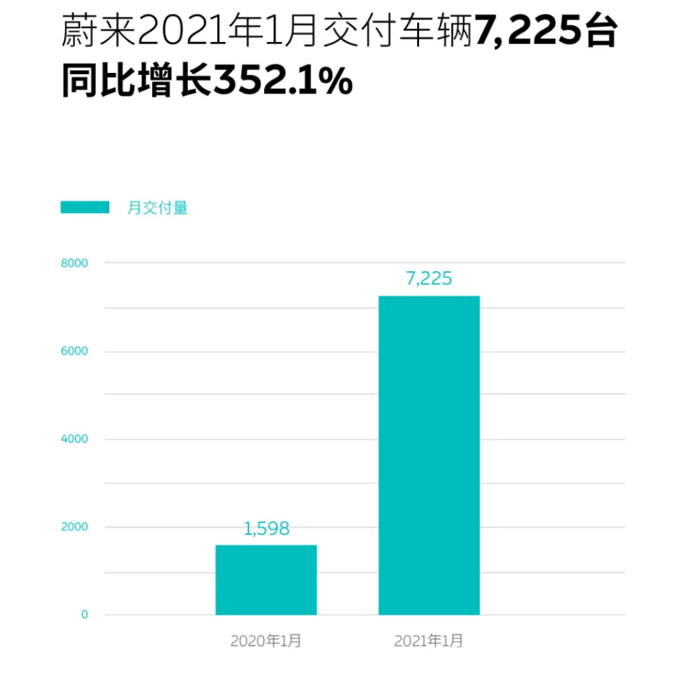 点击进入看图评论