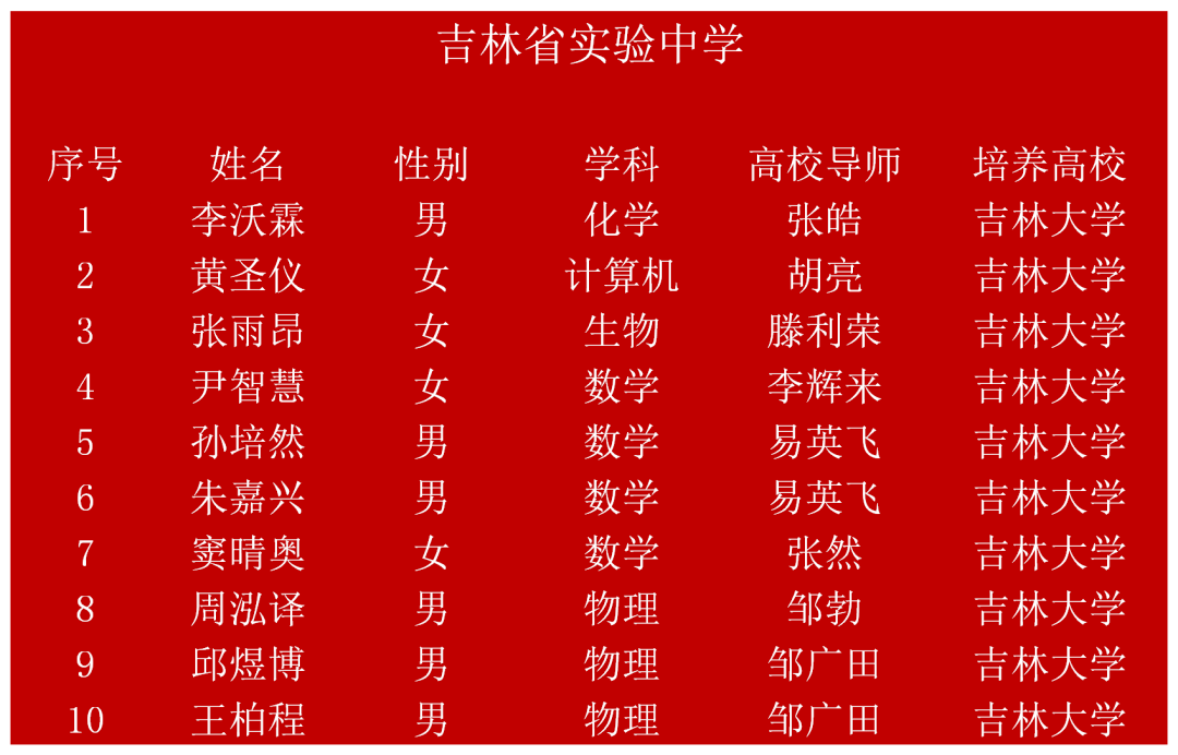 056264cd22e646dcbcdb7bbfb6412296.png