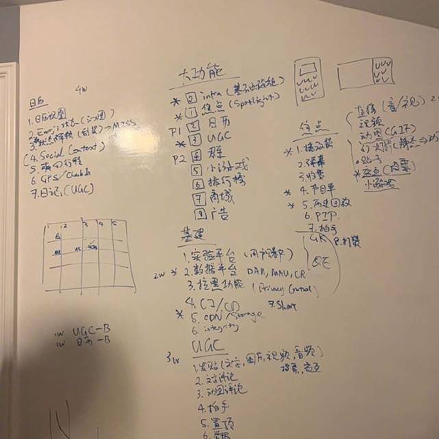 郑爽深夜上线特意为自己跟工作室换头像，每一张图片都隐含深意（组图） - 4