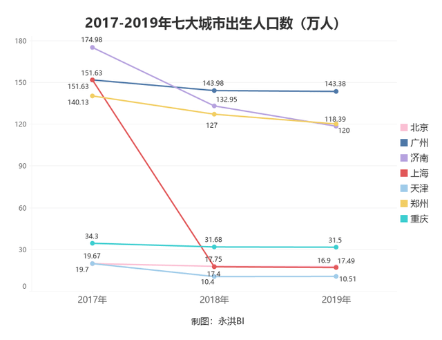 今年新冠疫情对人口出生率_新冠疫情图片(2)