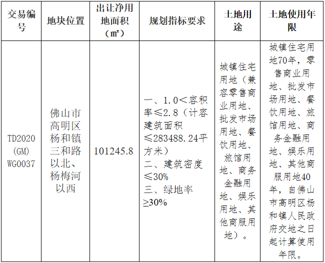 自己建房屋计入GDP吗_房屋出租图片(3)