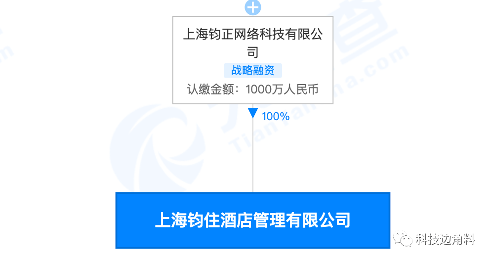 4500be01155d4c338edd301f1eb1f6ff.png