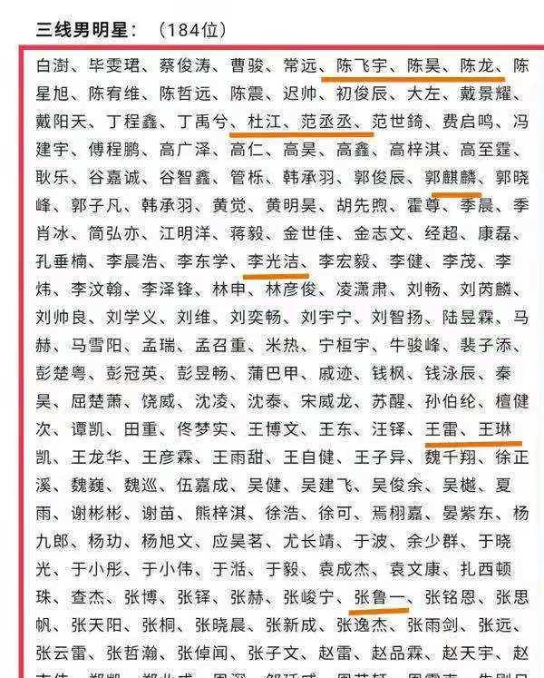 简谱童瑶_童瑶性感图片(2)