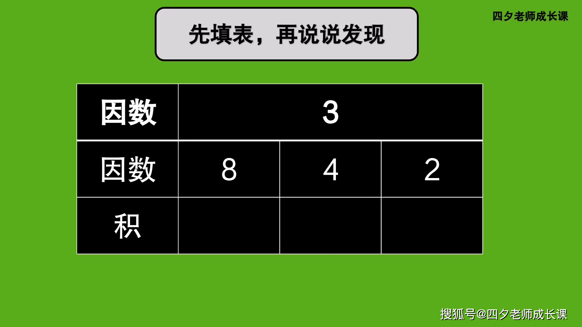 人教版二下数学表格式教案_人教版下册数学教案_人教版二年级数学下册表格式教案