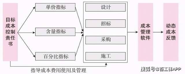 文章配图-2