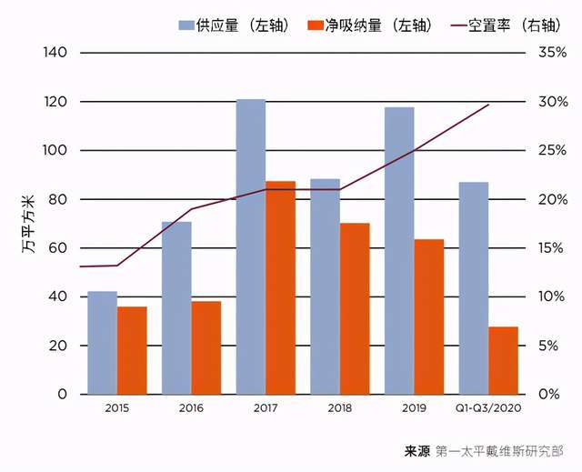 2021年深圳总人口_深圳地铁线路图2021年(2)