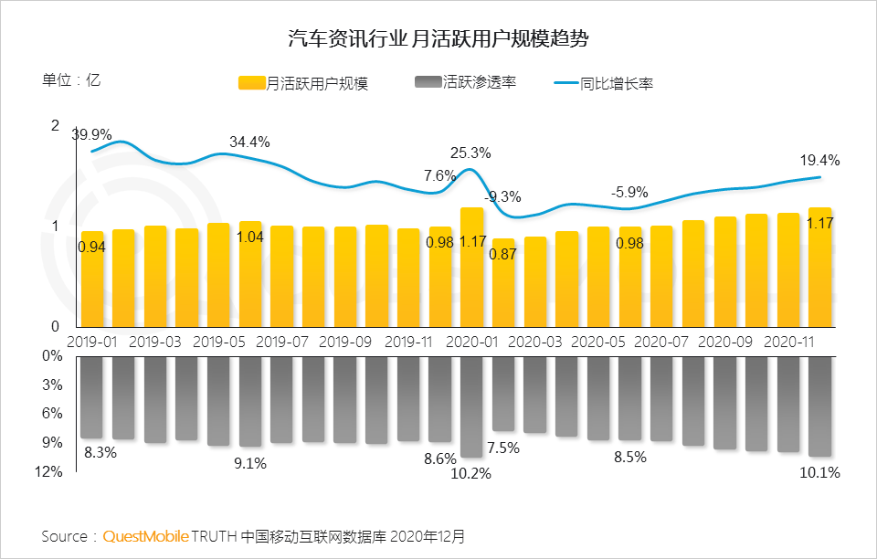 我国人口增长应符合什么规律_我国近十年人口增长图(3)