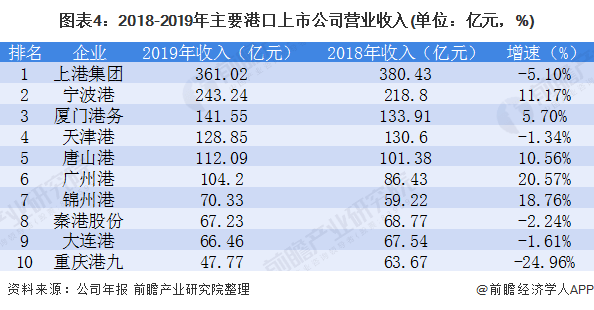 中国有多少人口2020_根据目前我国的人口增长速度,到2020年末我国将会有多少人