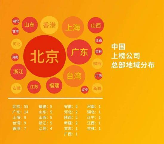 山东钢铁的gdp_山东莱芜钢铁焦化(3)