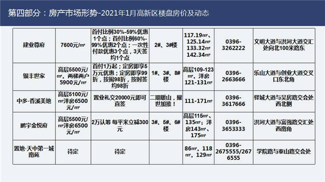 2021驻马店市gdp_2021年,各省市最新GDP排行榜(2)