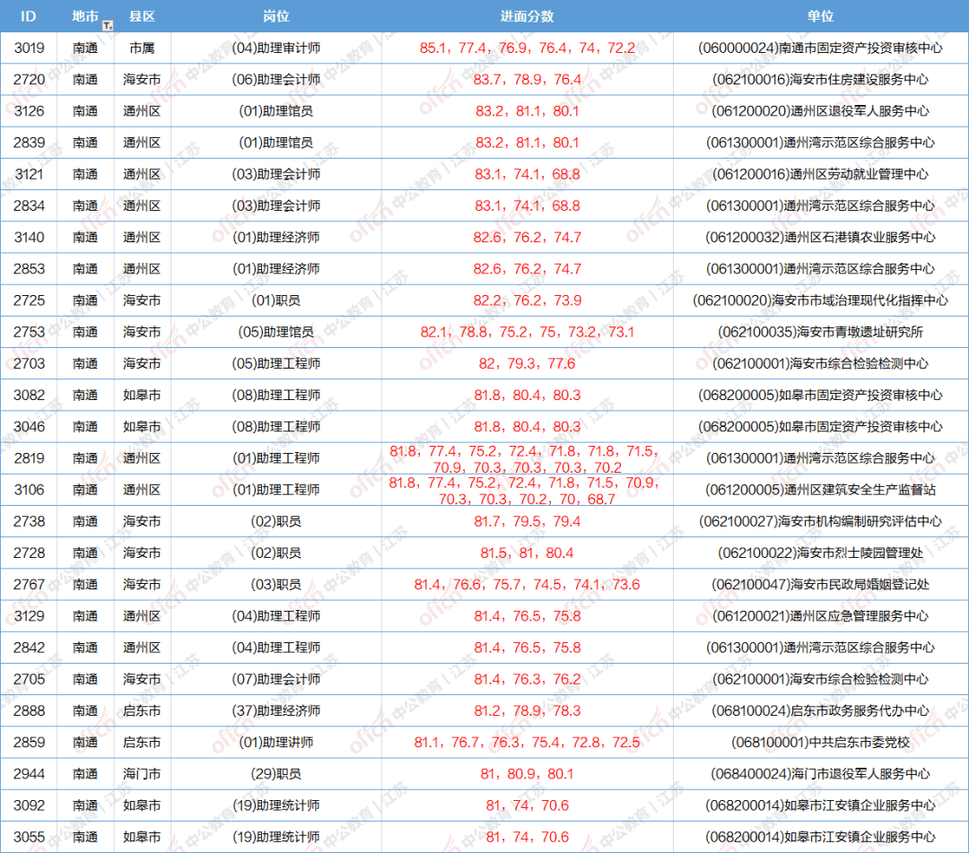 fcf56aff75e941ac83f9cdd8c1626df9.png