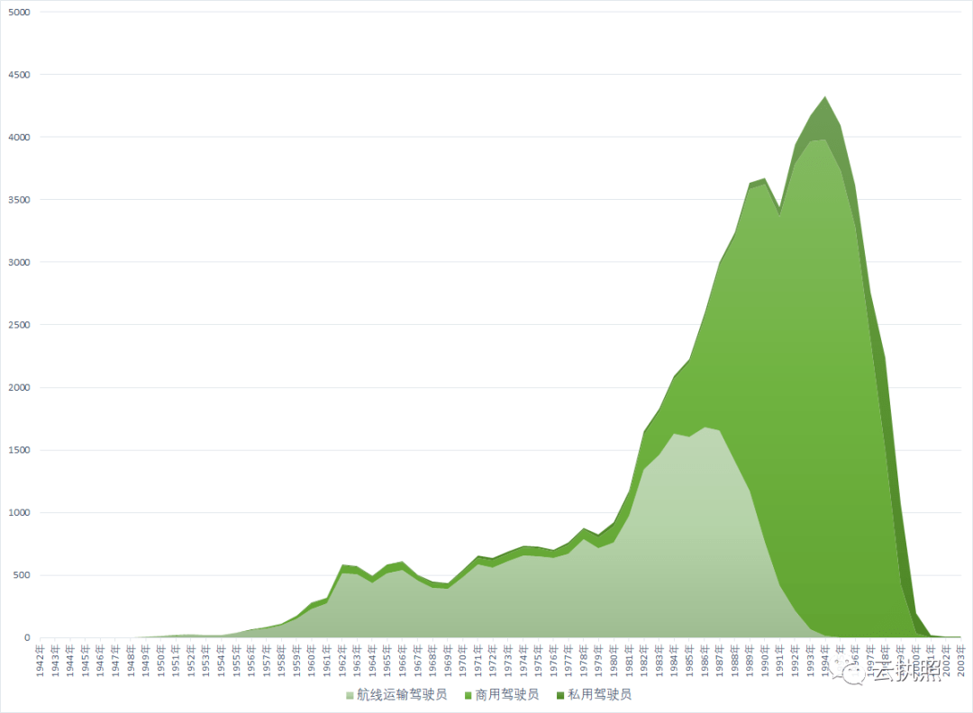 2021年世界总人口有多少_凹凸世界金