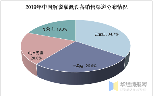 松江用水一户多人口_松江多线模块接线图(2)