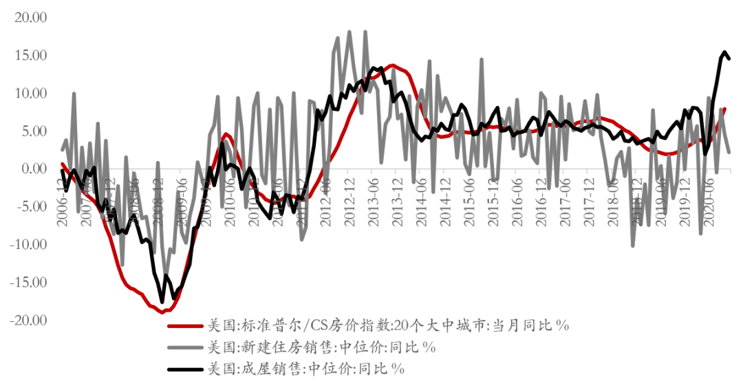 2021年5月gdp_2021年gdp世界排名