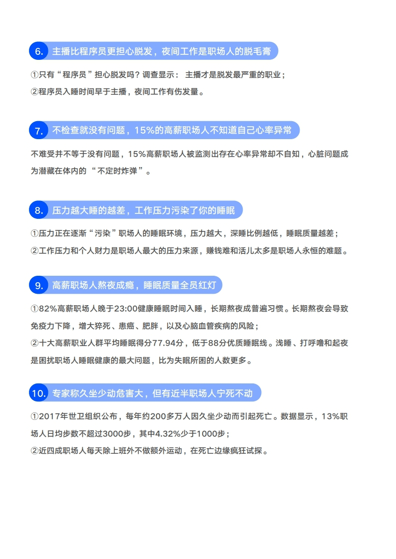 收入越高健康越差 荣耀携脉脉揭秘十大高薪职业健康真相 职场