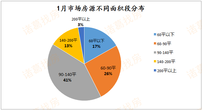 洛阳偃师gdp2021_目标公布 2021,洛阳能否冲击二线城市(2)