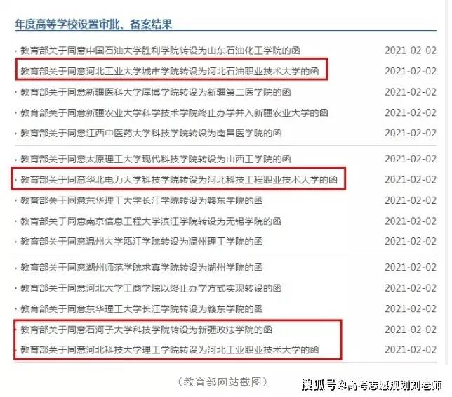 教育部官宣 14所大学转设 2所停止办学 其余均为公办 独立学院