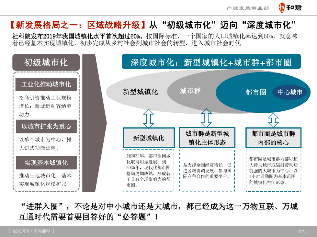 產城融合模式下的