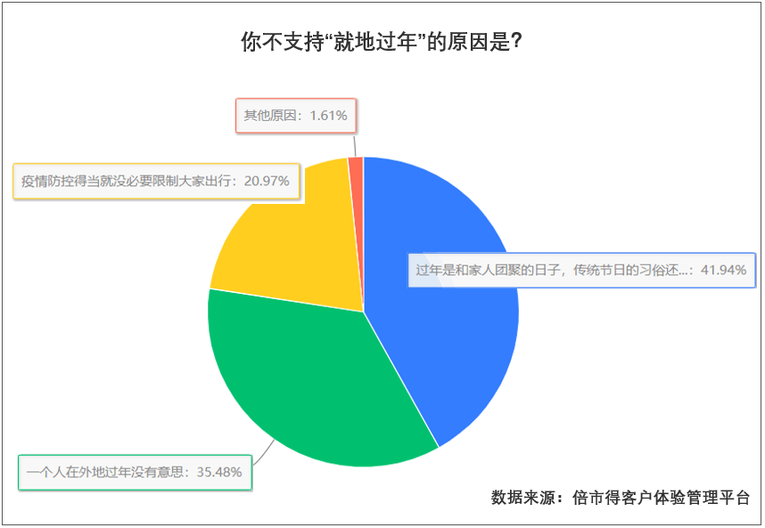 蕲春人口_蕲春最全春运客车时刻表出来啦 官方发布 出行必备