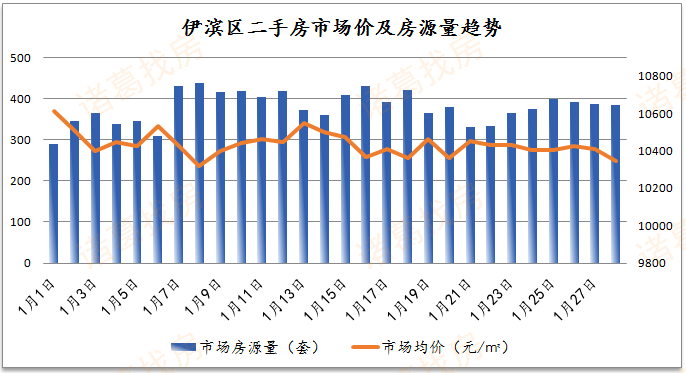 洛阳偃师gdp2021_目标公布 2021,洛阳能否冲击二线城市(3)