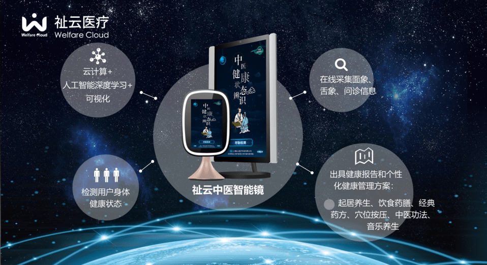 迎合人工智能时代趋势,祉云中医智能镜新增远程医疗功能