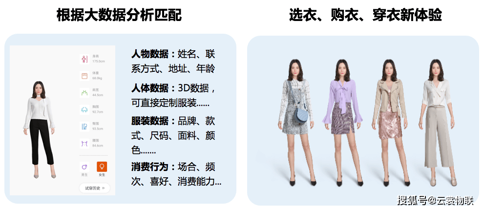 什么|7天销量破6000，这件衣服到底有什么优势？