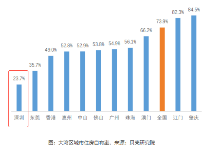 新年人口统计_人口普查(2)