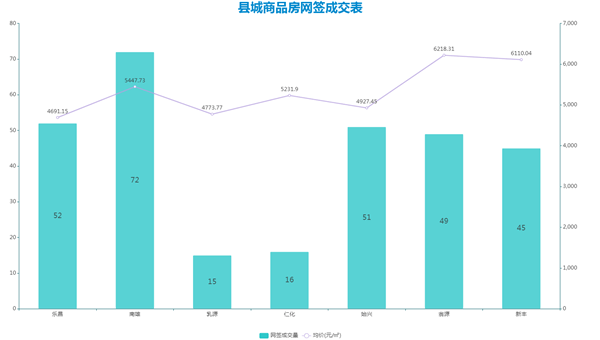 南雄市gdp占韶关收入的百分比_房产占总GDP的百分比是多少(3)