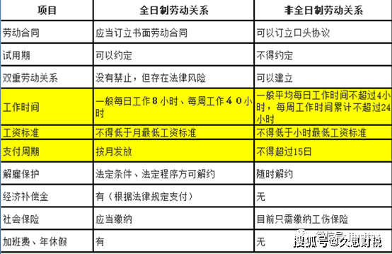 会计人口_2019年江苏盐城会计继续教育考试真题及答案