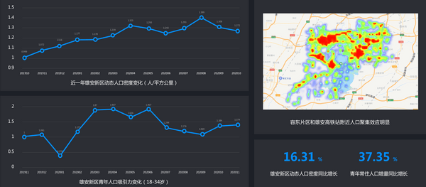 2020年新冠疫情人口流动_2020年新冠肺炎疫情(3)