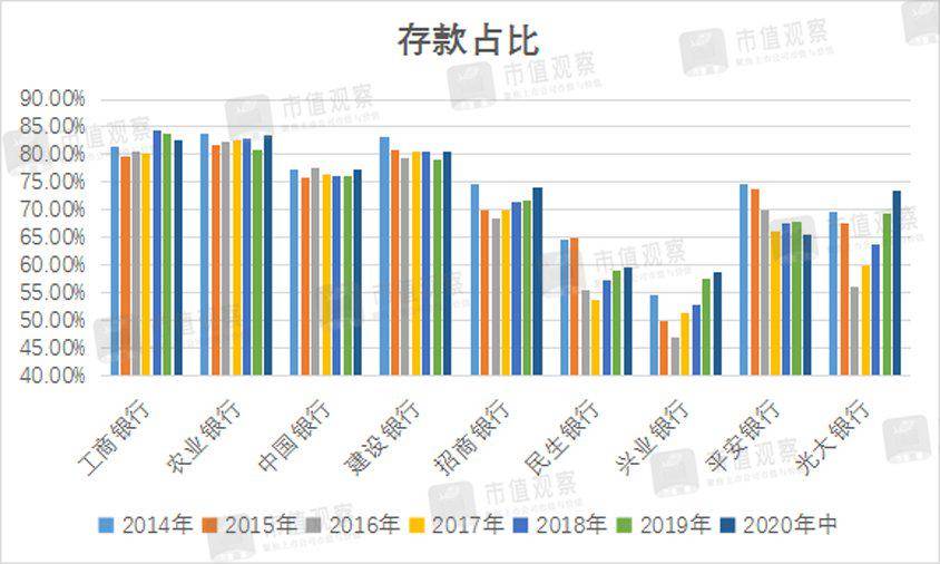 货币的扩张供应影响真实gdp_渤海银行董事长李伏安 银行业要积极服务去杠杆(2)