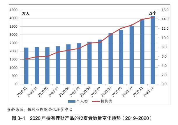 gdp与地方债务政绩关系_全球低利率严酷后果 家庭债务飙升的风险(3)