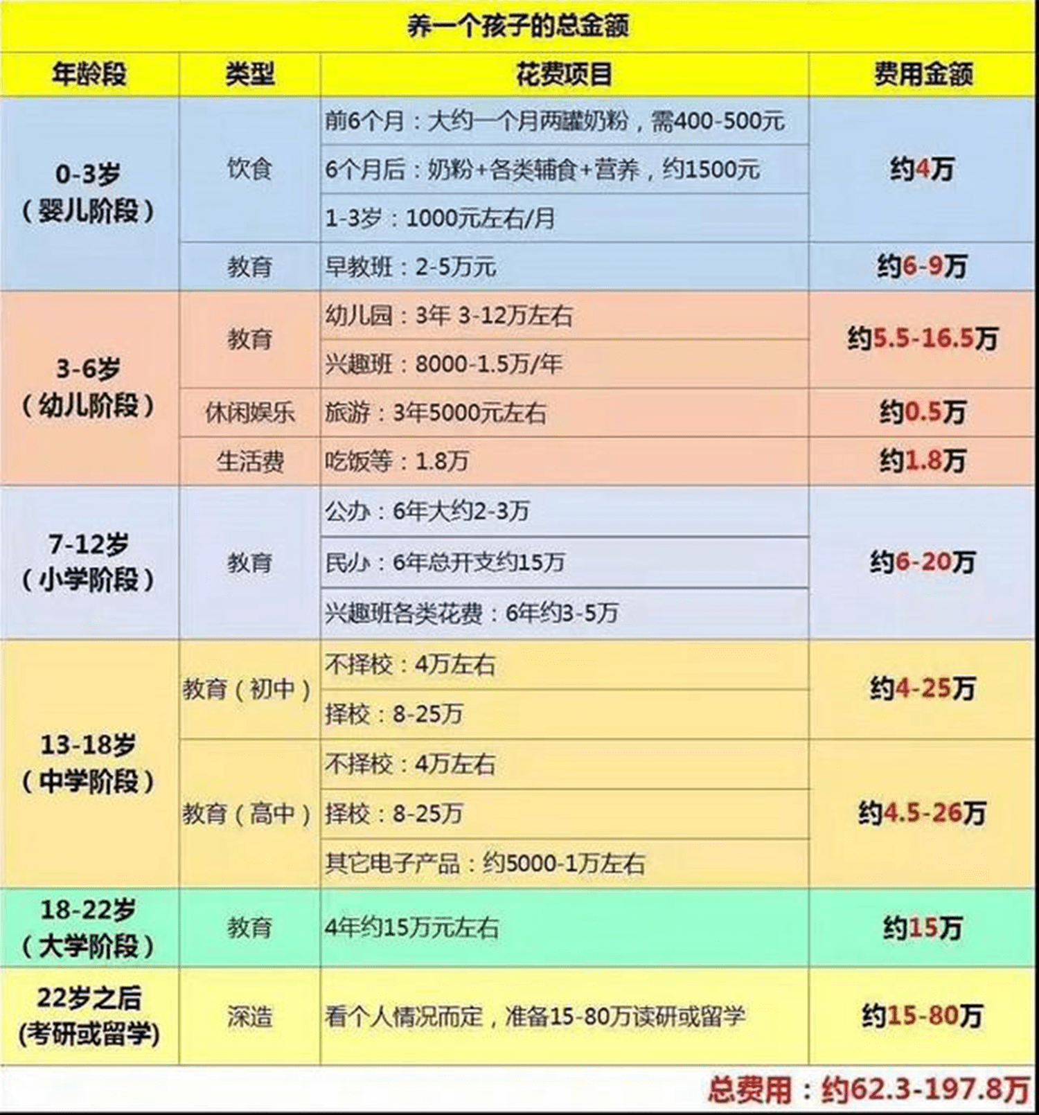 生完二胎后我成了“隐形贫困人口”养孩子不仅仅是让他吃饱