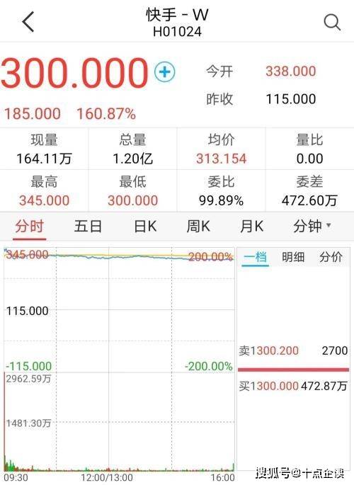 快手人均学历_快手头像男生