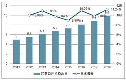 中国现在2021年有多少人口_全中国人口有多少人(3)