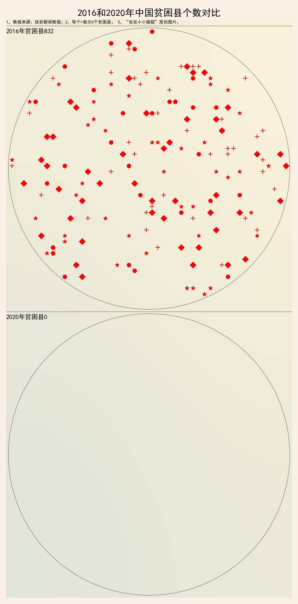 全球穷困人口_穷困潦倒的图片(3)