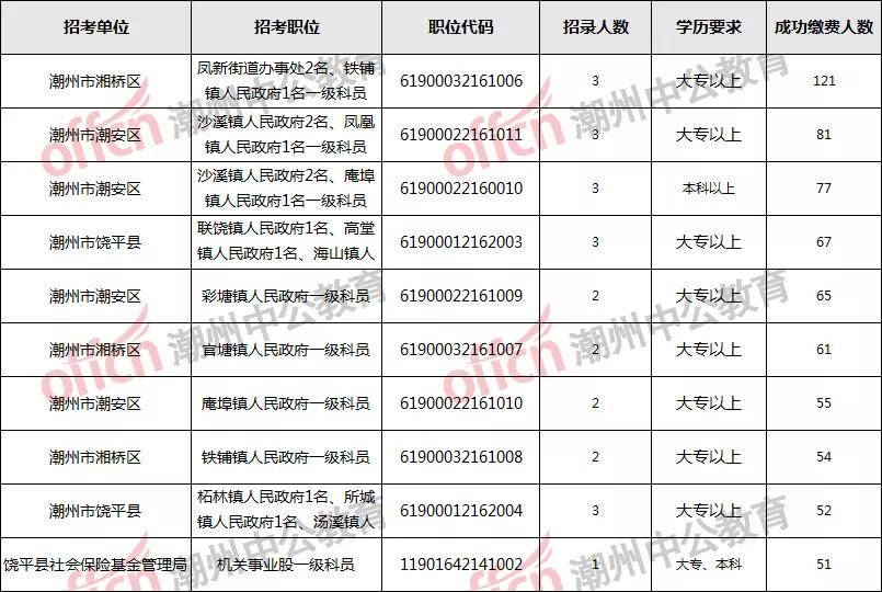 人口年龄误报_人口老龄化图片(3)