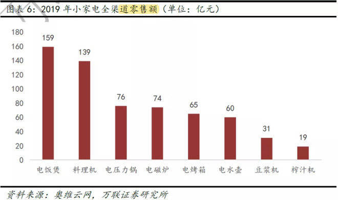 科技板块有哪些好股票 4c5b2c4bce47426f9194c93a49ef01f6.jpeg