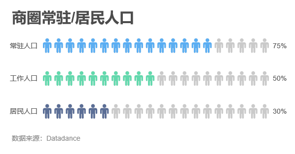 人口的数量决定着_细节决定成败图片