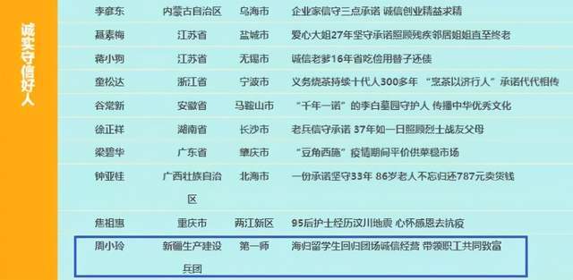 新疆2020年12月gdp_新疆新闻 13797.58亿元 2020年新疆GDP出炉,比上年增长3.4