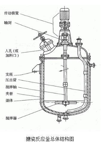 搪瓷反应釜结构图