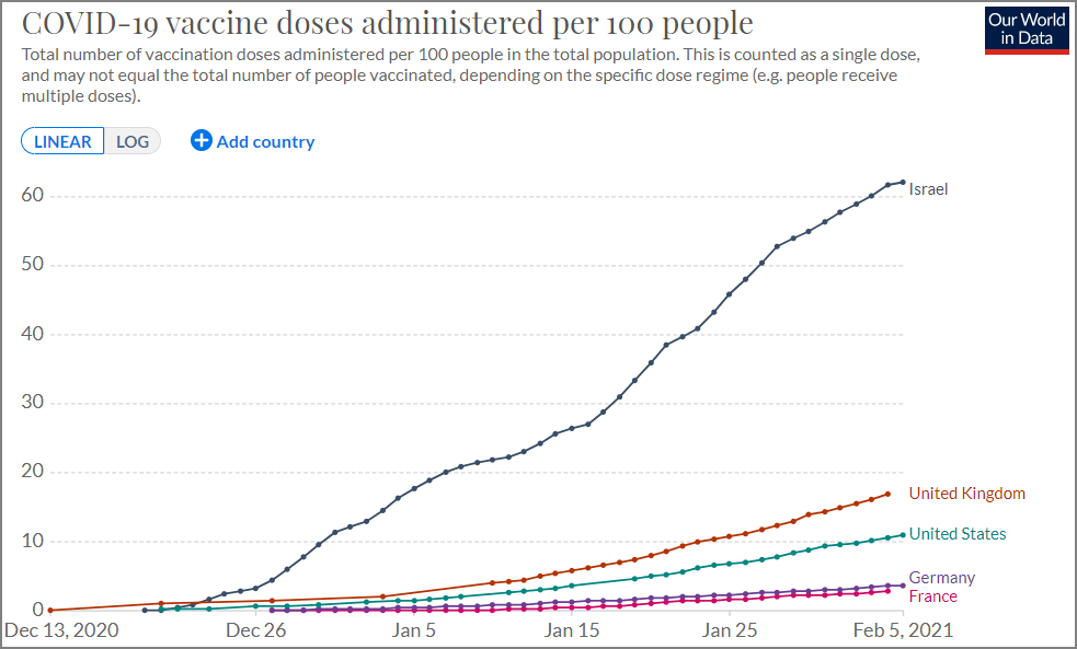 以色列人口有多少_建国70年,人口翻10倍,以色列从哪找来的这么多犹太人