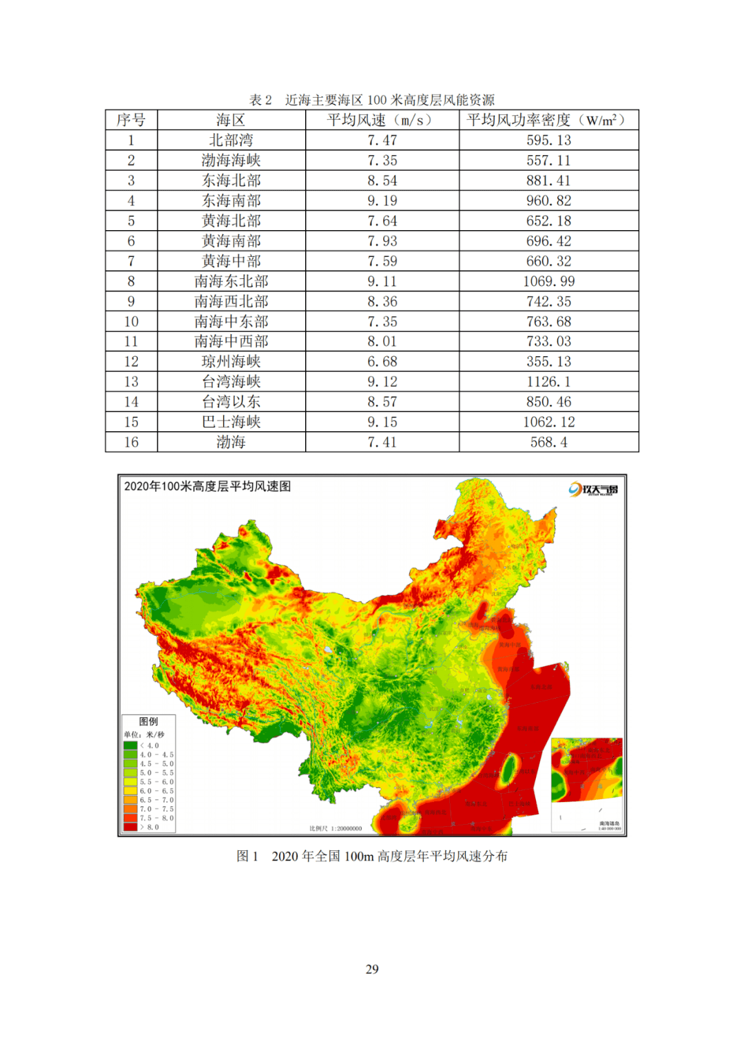 2020年全国各地光伏发电情况参考_资源中心