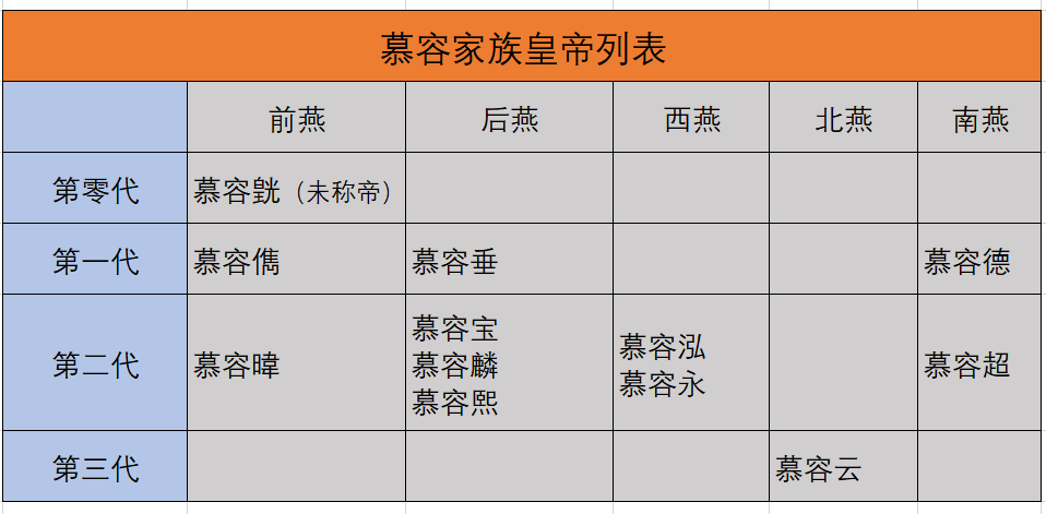 代姓人口有多少人_印度贫民窟有多少人口