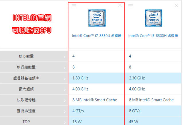 i5笔记本cpu型号怎么看