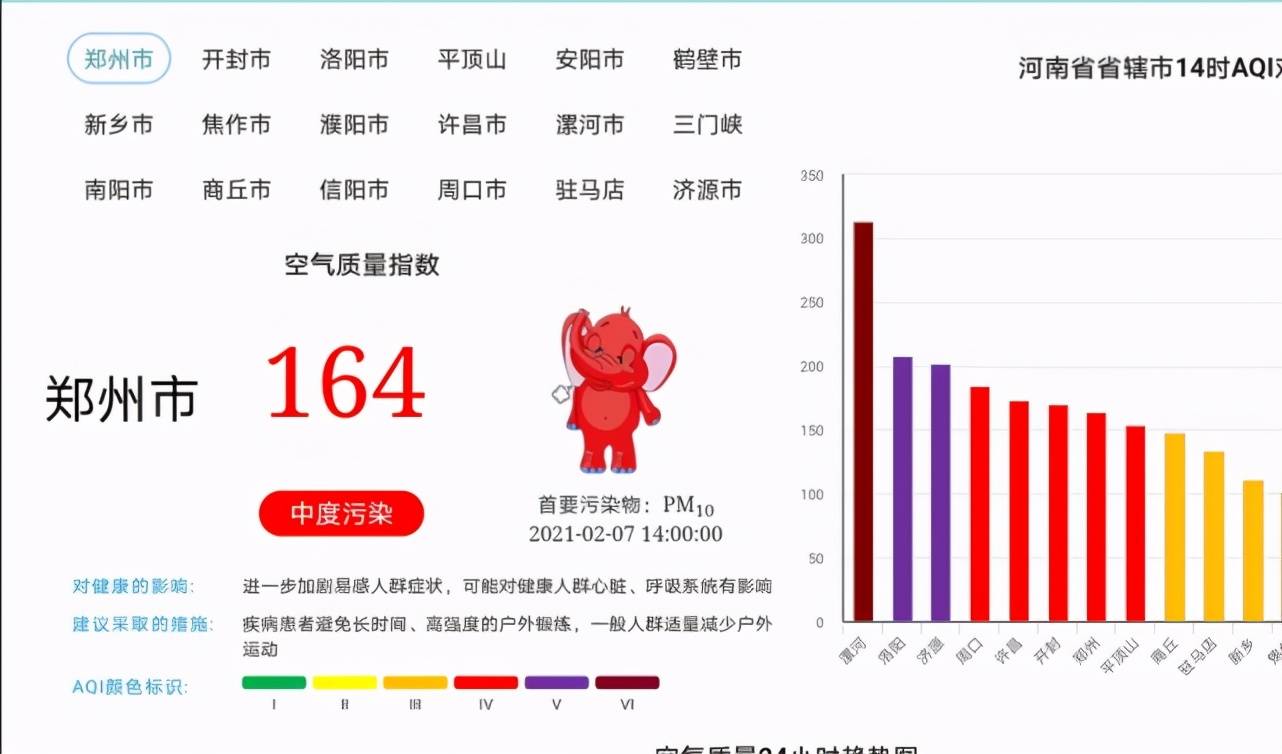 引进富士康前后河南gdp_富士康实习风波(3)